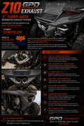 CF MOTO Zforce Z10 Stainless Steel Exhaust 2026