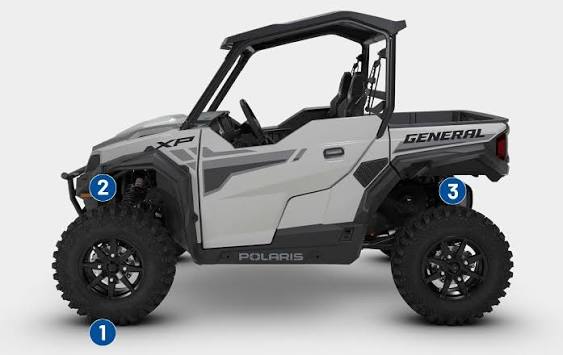 ECU Tune Licence – Polaris General 2023–2026